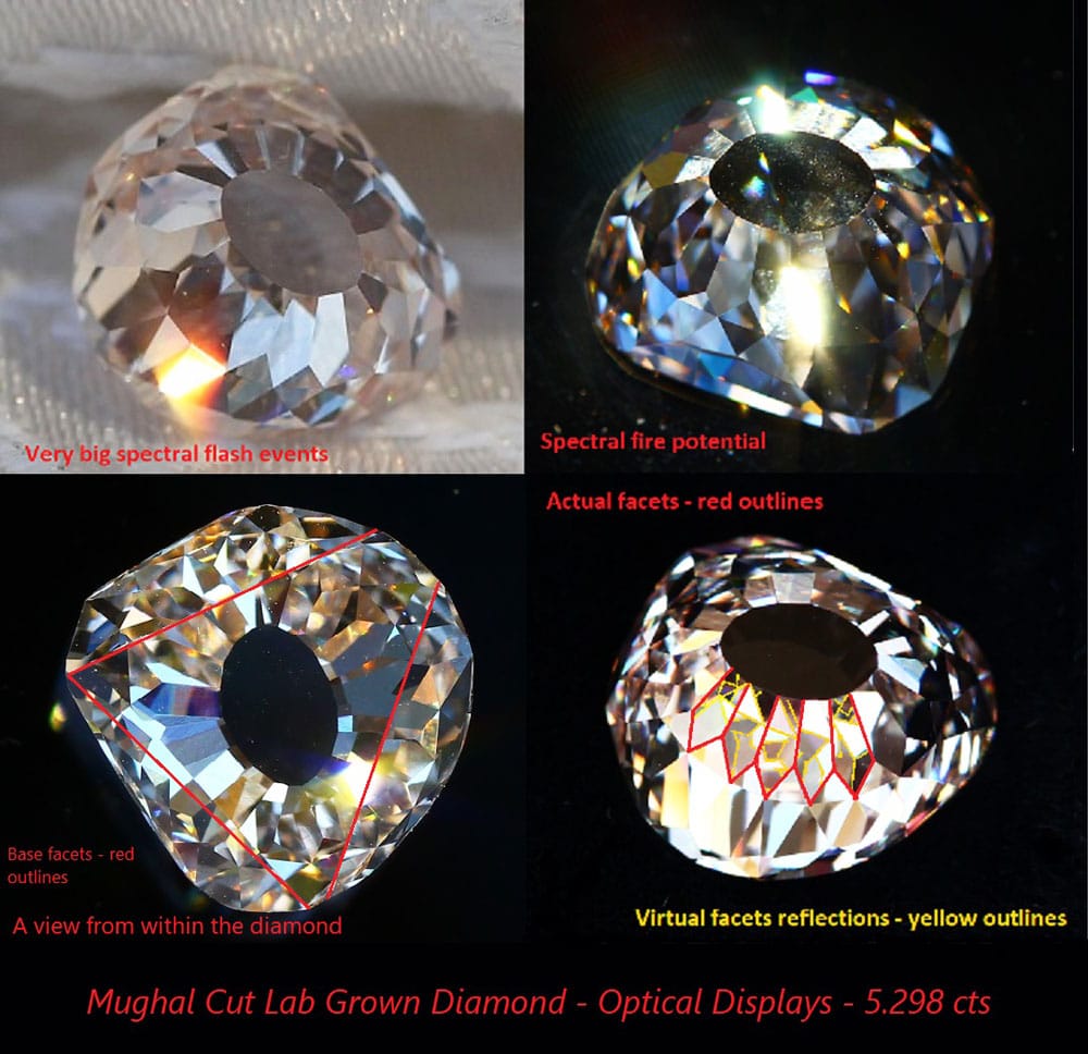 A sequence displaying diamond optical properties, brilliance, fire and the virtual facet patterns responsible