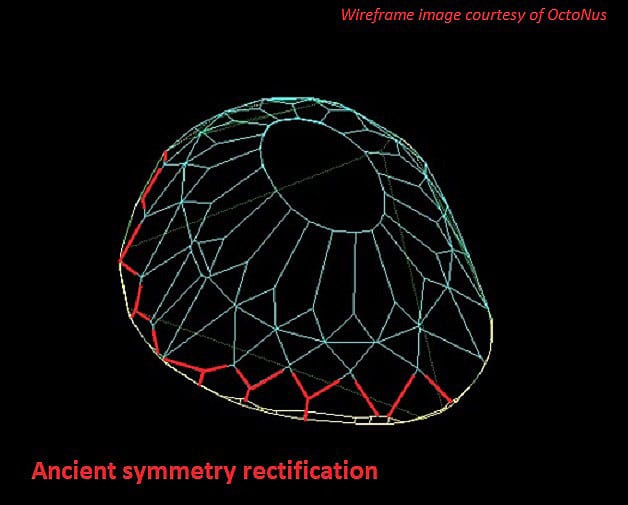 Ancient symmetry rectification
