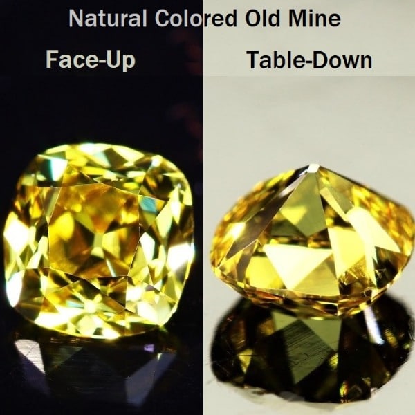 Diamonds hot sale turning yellow