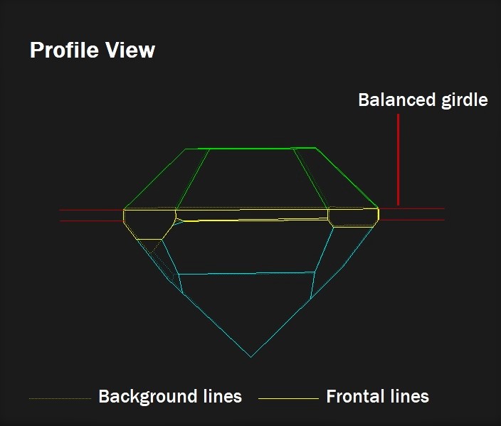 Rendered profile view of diamond